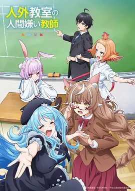 熊出没·狂野大陆 推荐